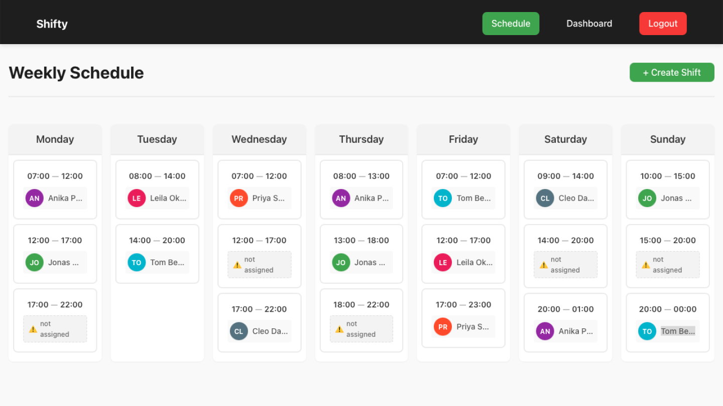 Shifty — schedule overview