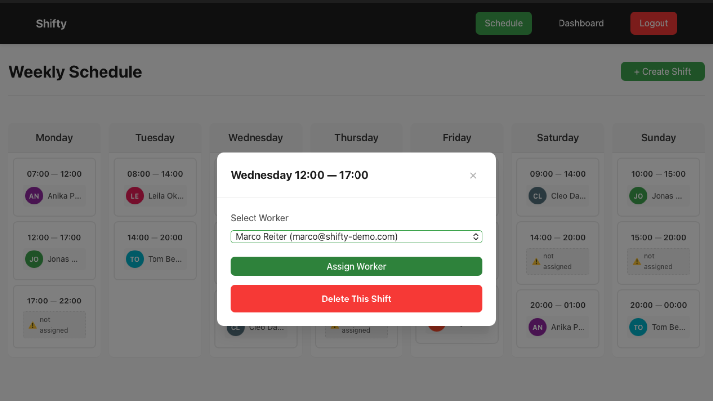 Shifty — swap request flow